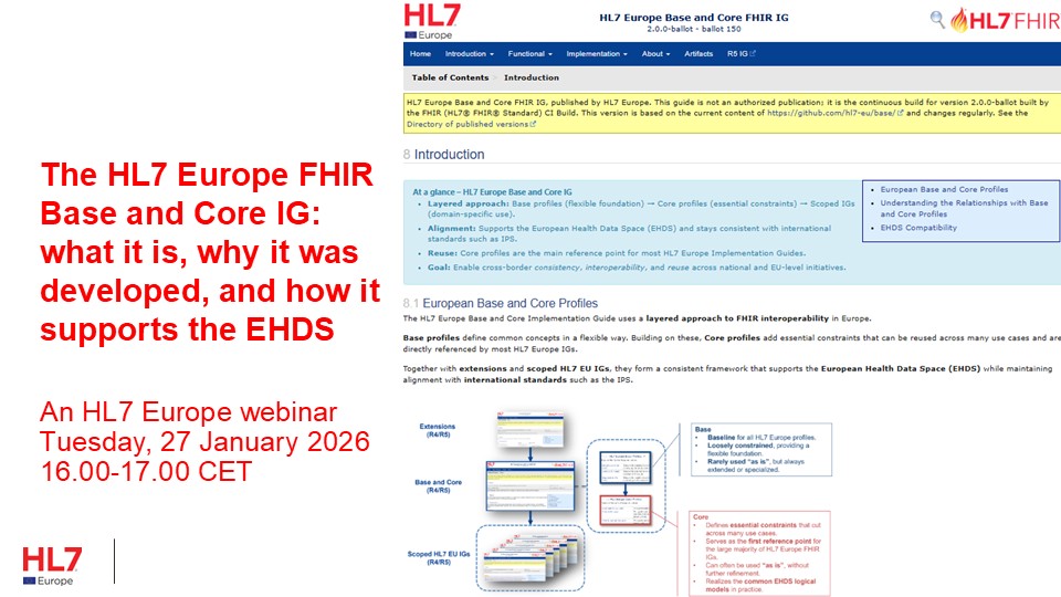 The HL7 Europe FHIR Base and Core IG: what it is, why it was developed, and how it supports the EHDS